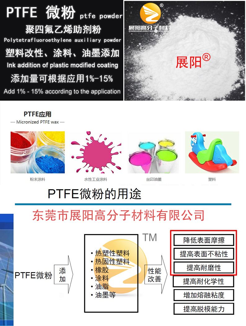 PTFE聚四氟乙烯特富龙最细微粉末高耐磨高润滑油墨添加 纳米级1um